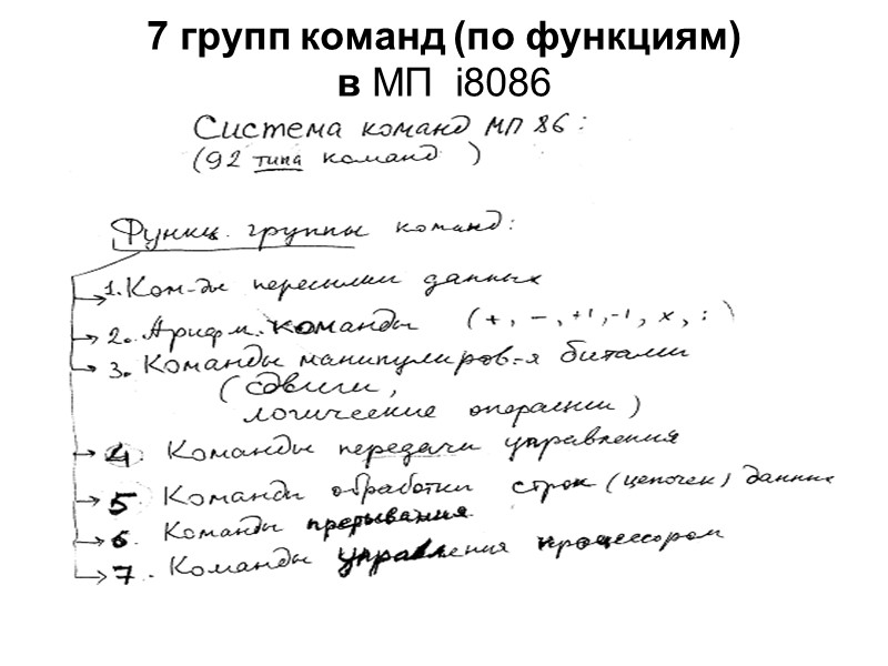 7 групп команд (по функциям)  в МП  i8086